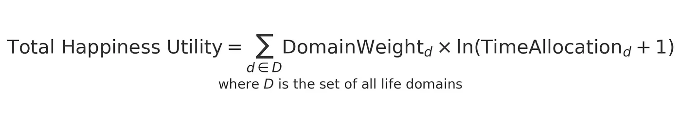 Life Model Utility Formula